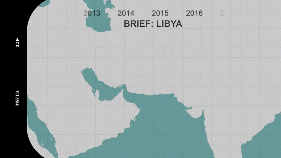 Libya
